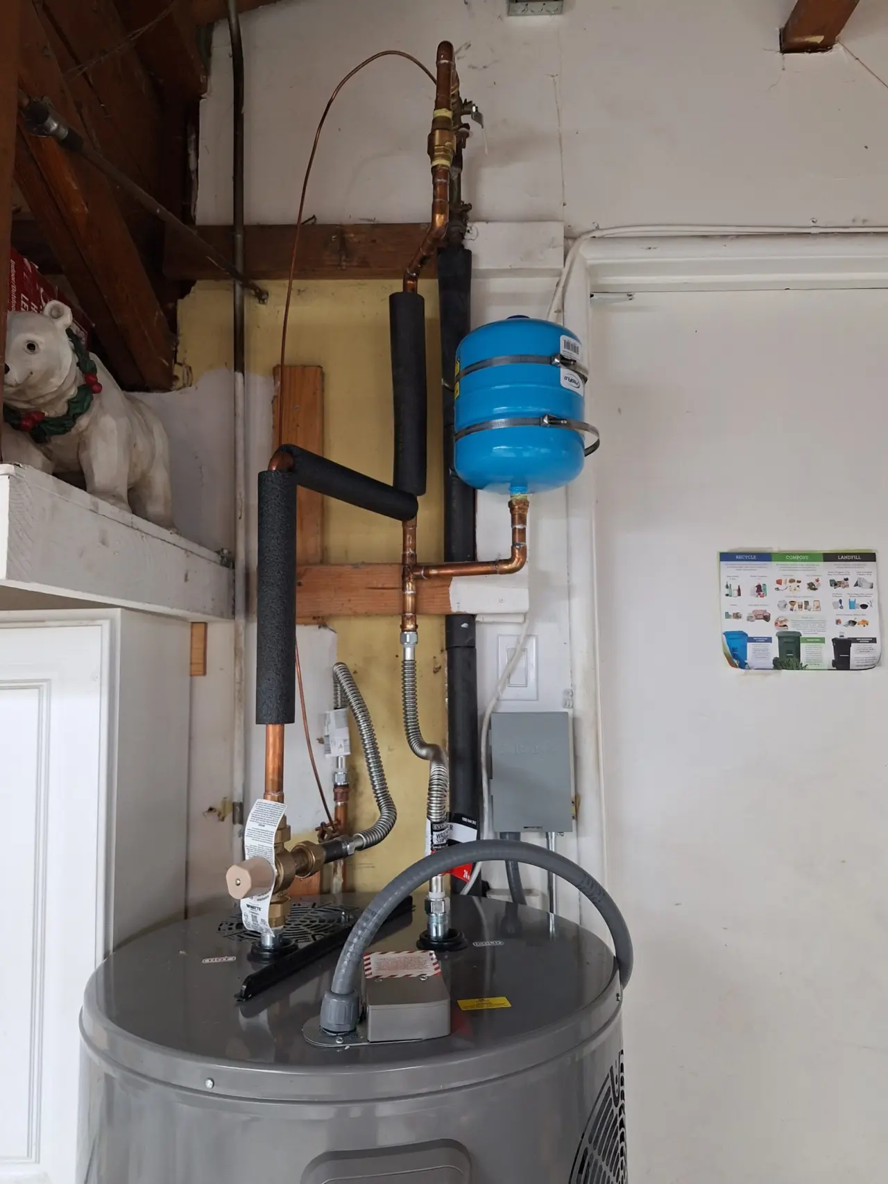 New copper water piping with black insulation and blue expansion tank above a Rheem heat pump water heater in San Mateo